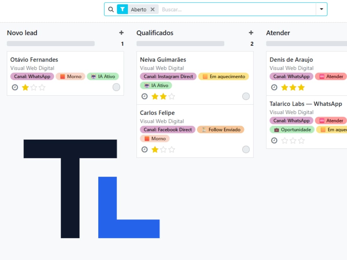 Oportunidad creada en el CRM
