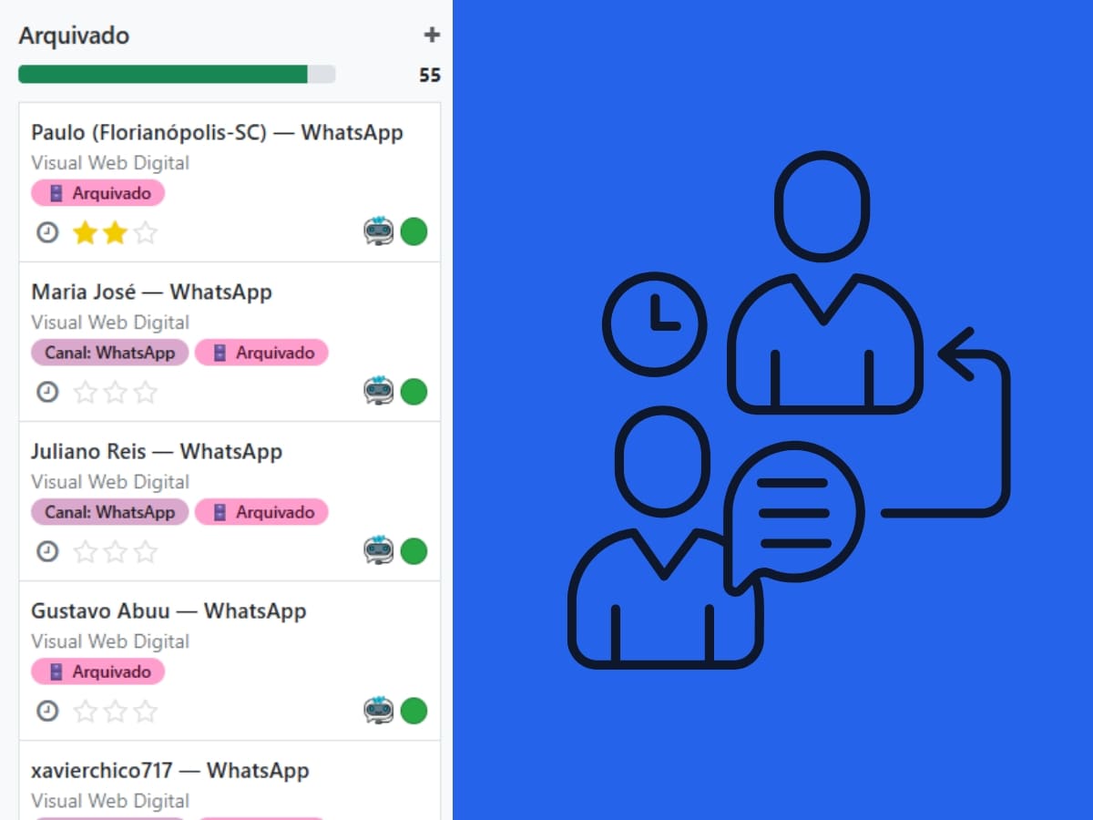 Archivado automático de oportunidades vencidas